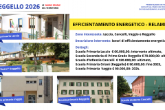 Efficientamento energetico e relamping